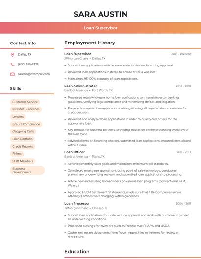 Loan Supervisor Resume