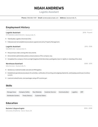 Resume example 2