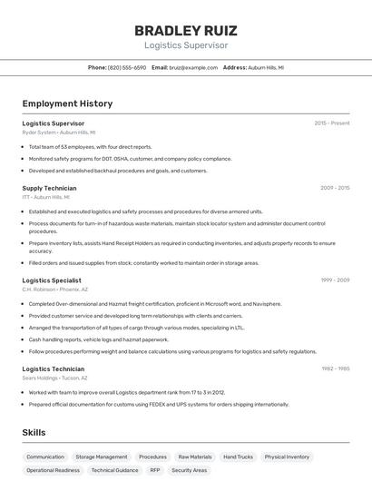 Resume example 2