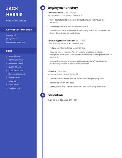 Machine Feeder Resume