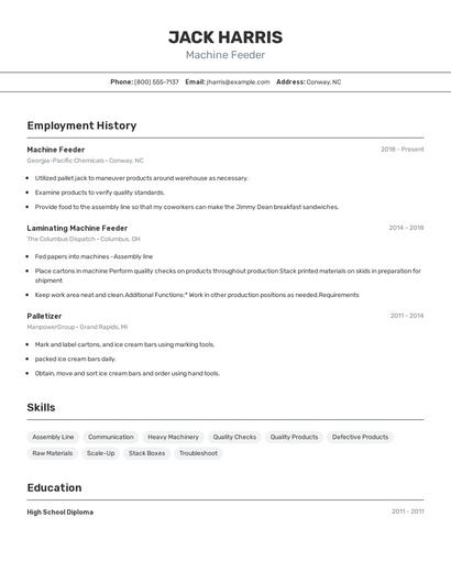 Machine Feeder Resume