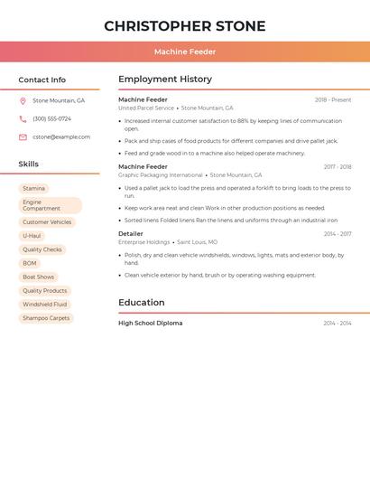 Machine Feeder Resume