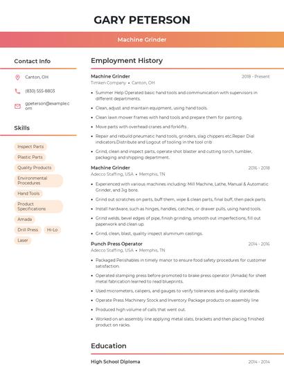 Machine Grinder Resume