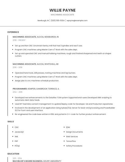 Machining Associate Resume