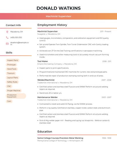 Machinist Supervisor Resume