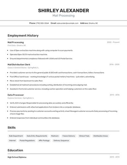 Resume example 2