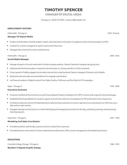Manager Of Digital Media Resume