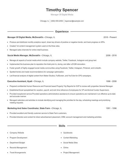 Manager Of Digital Media Resume