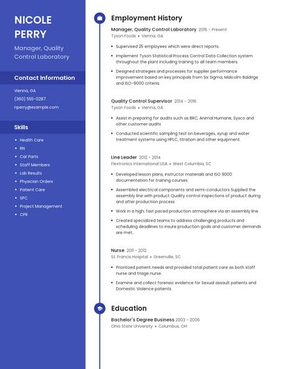 Manager, Quality Control Laboratory Resume