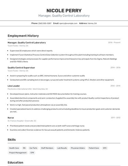 Manager, Quality Control Laboratory Resume