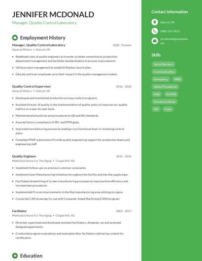 Manager, Quality Control Laboratory Resume
