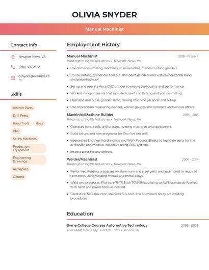 Resume example 3