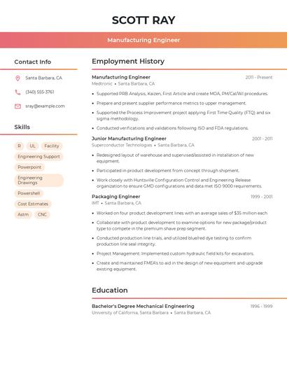 Resume example 3