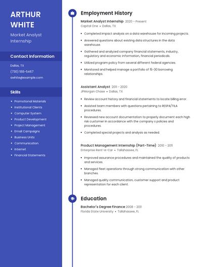 Market Analyst Internship Resume