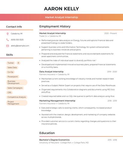 Market Analyst Internship Resume