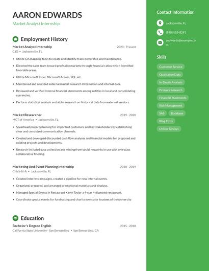 Resume example 4