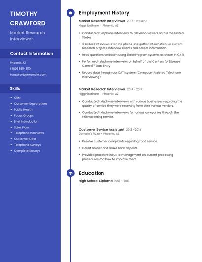 Market Research Interviewer Resume