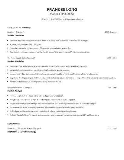 Market Specialist Resume