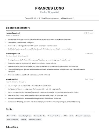 Market Specialist Resume