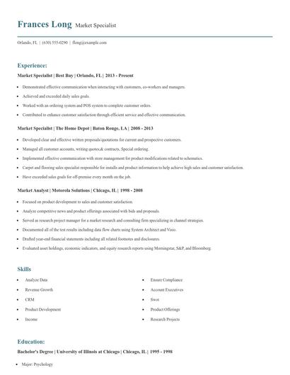 Market Specialist Resume