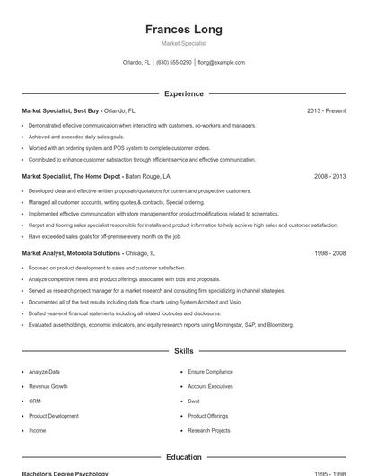 Market Specialist Resume