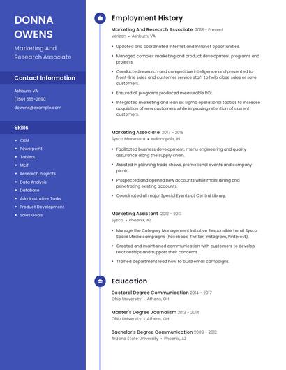 Marketing And Research Associate Resume