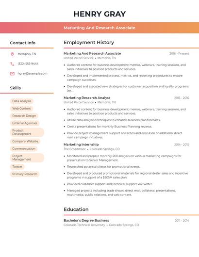 Marketing And Research Associate Resume