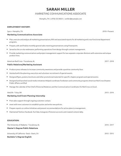 Marketing Communications Associate Resume