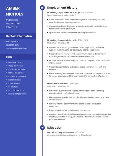 Resume example 4