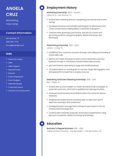 Resume example 5