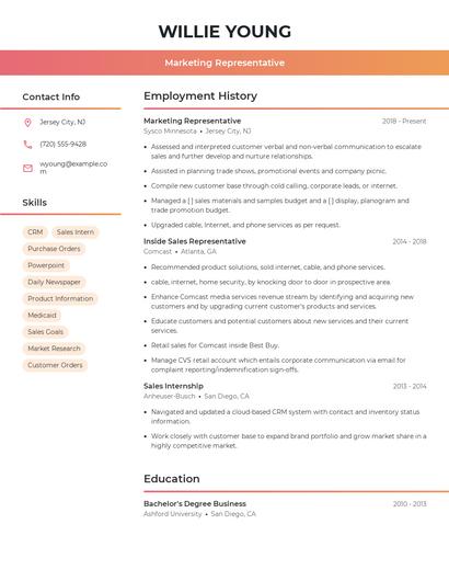 Resume example 3