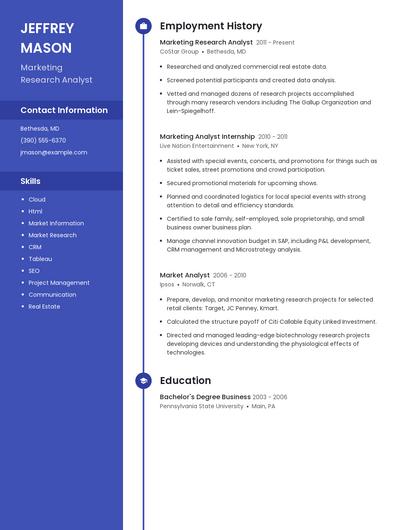 Marketing Research Analyst Resume