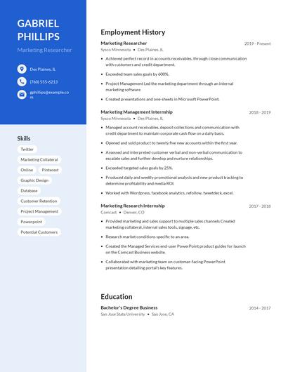 Marketing Researcher Resume