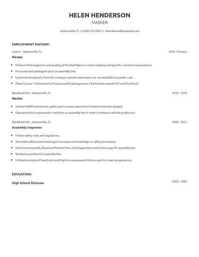 Masker Resume