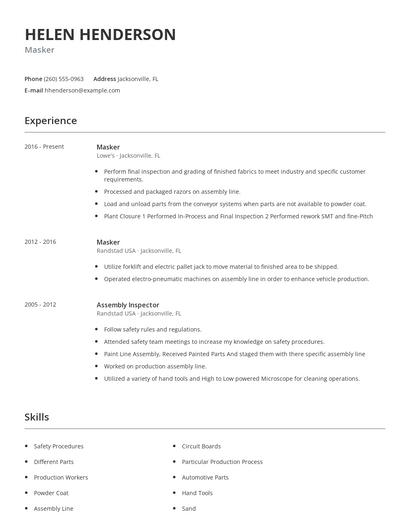 Masker Resume