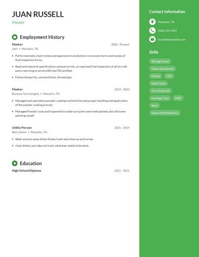 Masker Resume