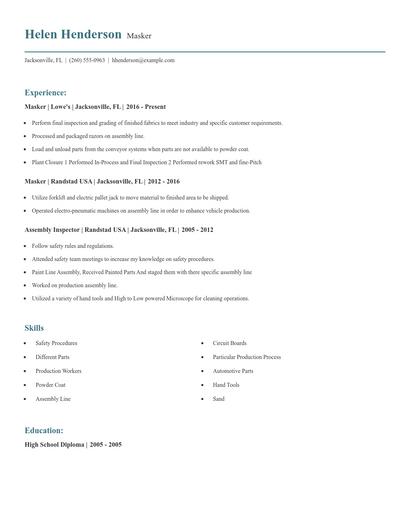 Masker Resume