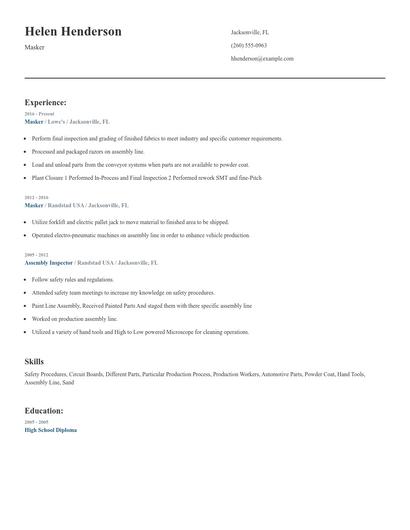 Masker Resume