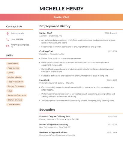 Master Chef Resume