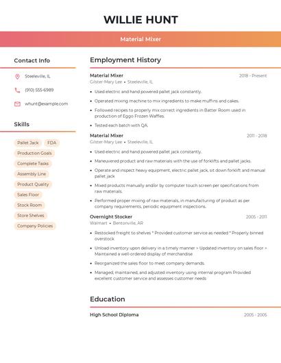 Material Mixer Resume