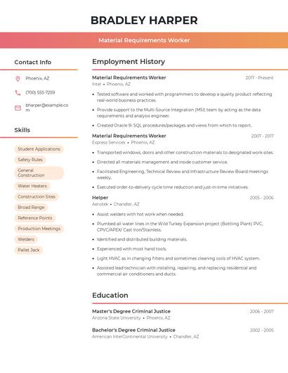 Material Requirements Worker Resume