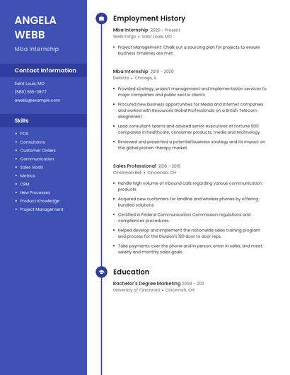 Resume example 5