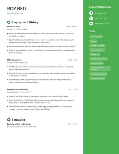 Mba Internship Resume
