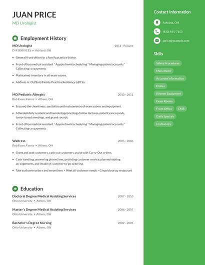 MD Urologist Resume