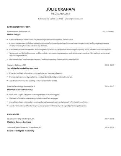 Media Analyst Resume