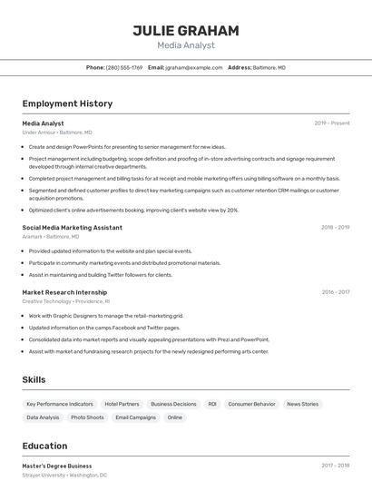 Media Analyst Resume