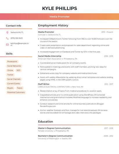 Media Promoter Resume