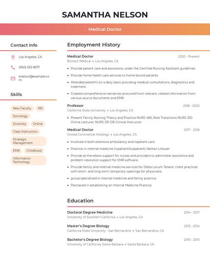 Medical Doctor Resume