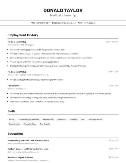 Resume example 2