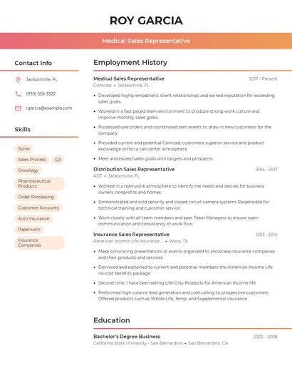 Resume example 3